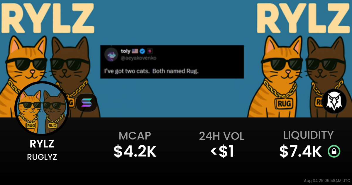 RUGLYZ (RYLZ)