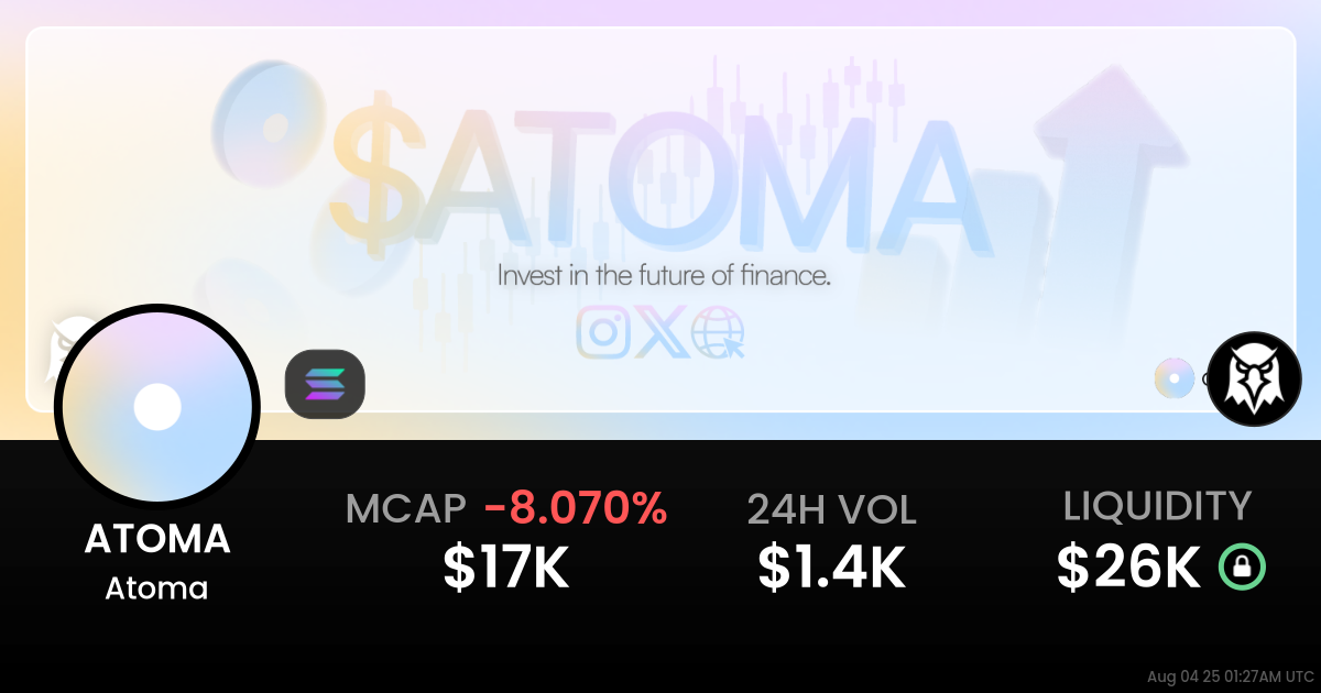 Atoma (ATOMA)
