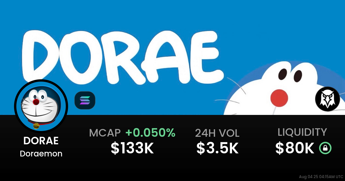Doraemon (DORAE)