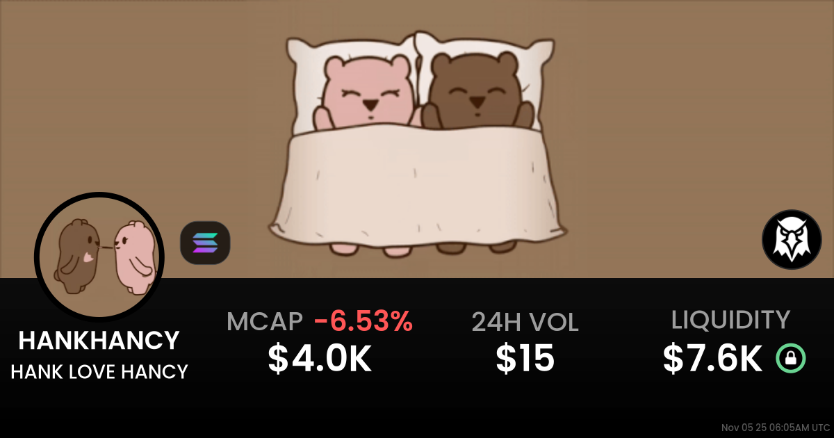 HANK LOVE HANCY (HANKHANCY)