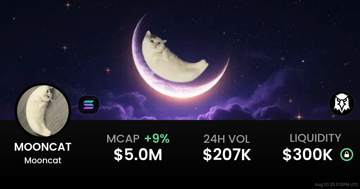 Mooncat (MOONCAT)