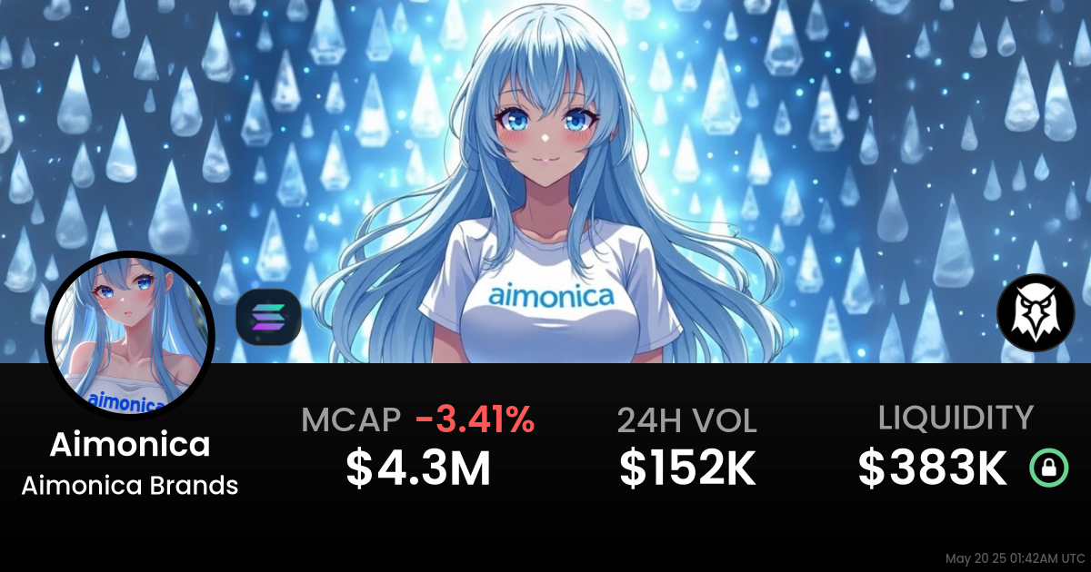 Aimonica Brands (Aimonica)