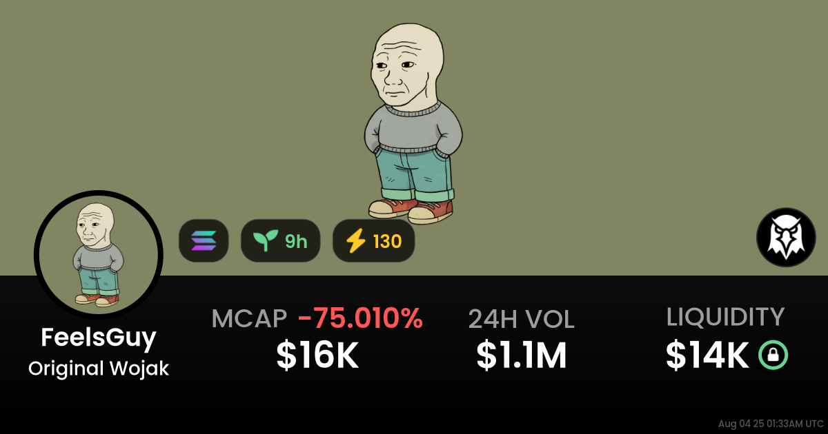 Original Wojak (FeelsGuy)