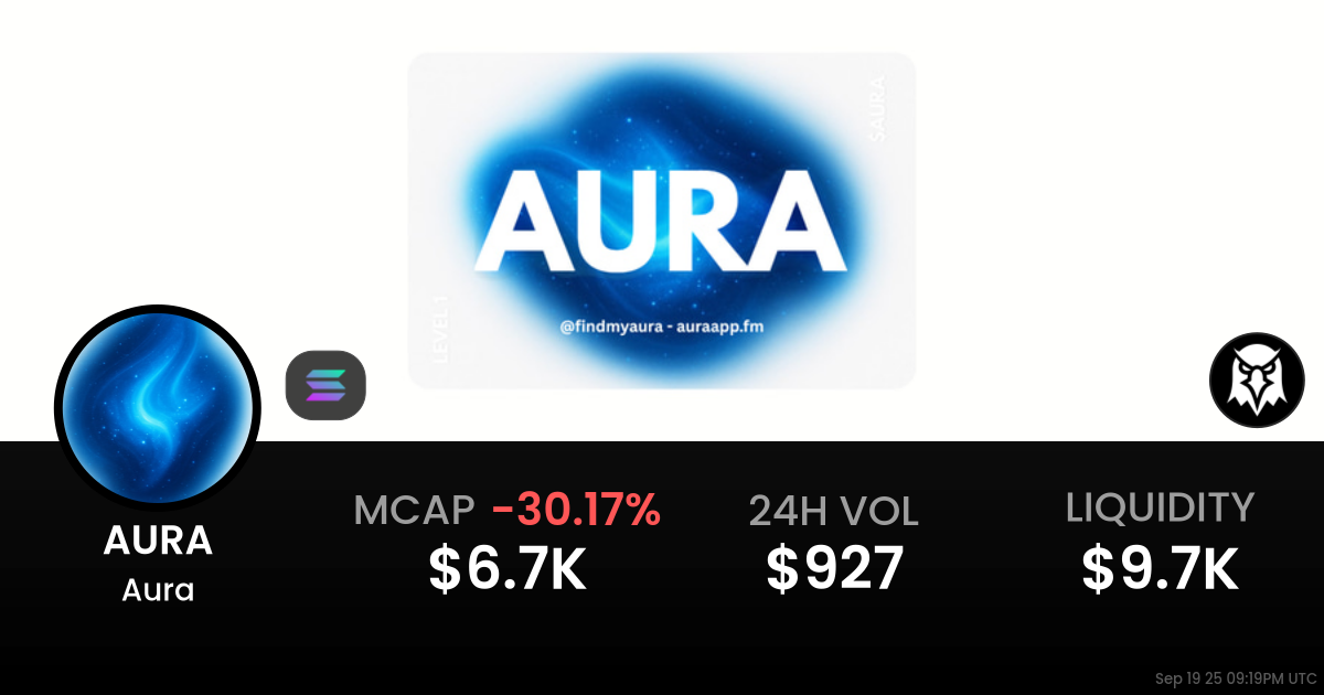 Aura (AURA)