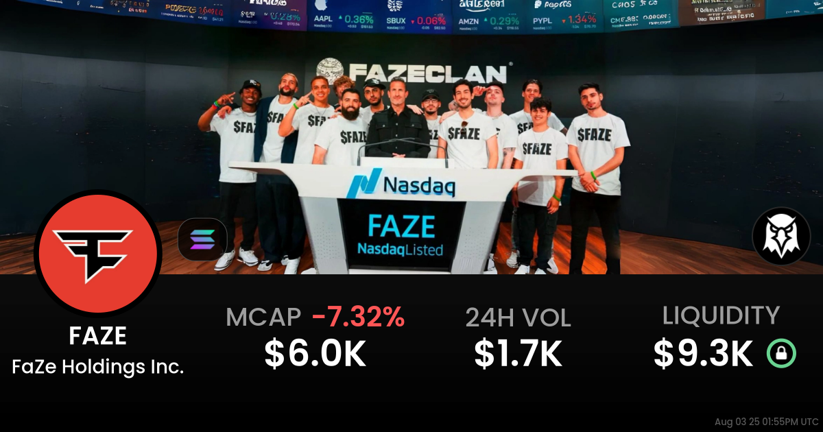 FaZe Holdings Inc. (FAZE)