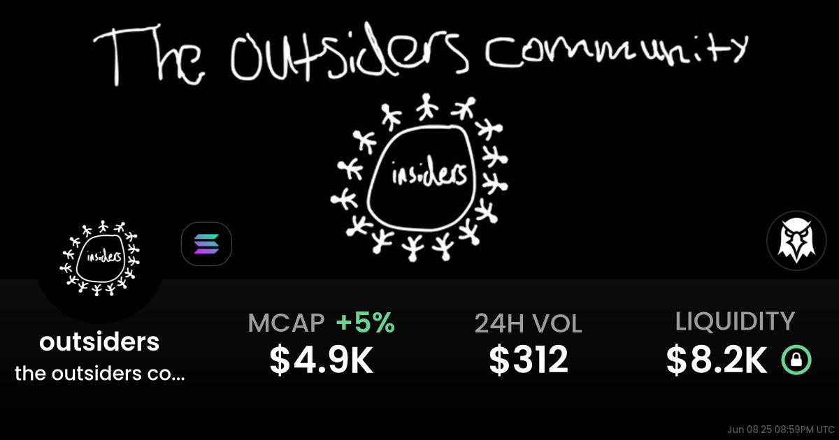 the outsiders community (outsiders)
