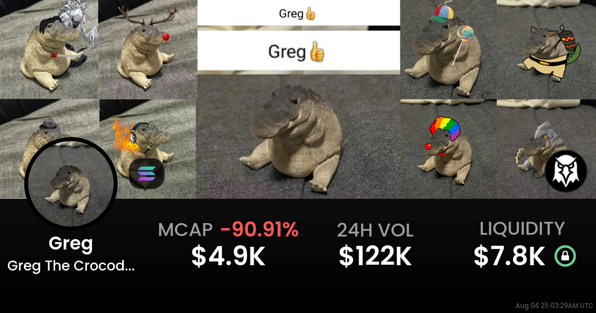 Greg The Crocodile (Greg)