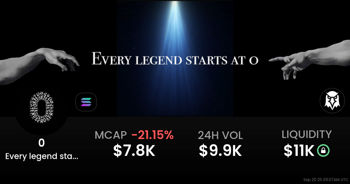 Every legend starts at 0 (0)