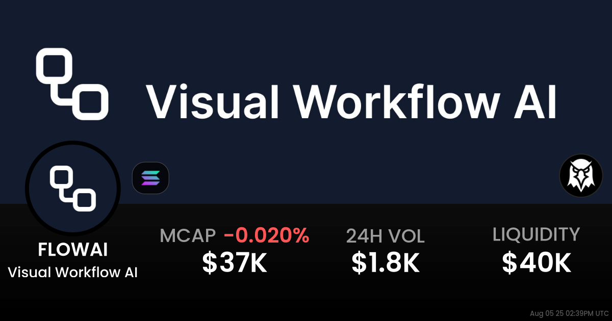 Visual Workflow AI (FLOWAI)