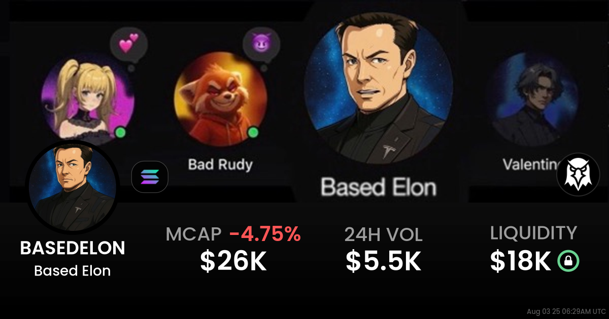 Based Elon (BASEDELON)