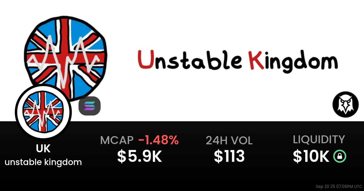 unstable kingdom (UK)