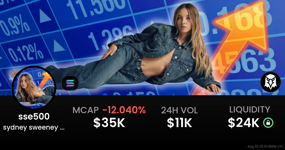 sydney sweeney economy (sse500)