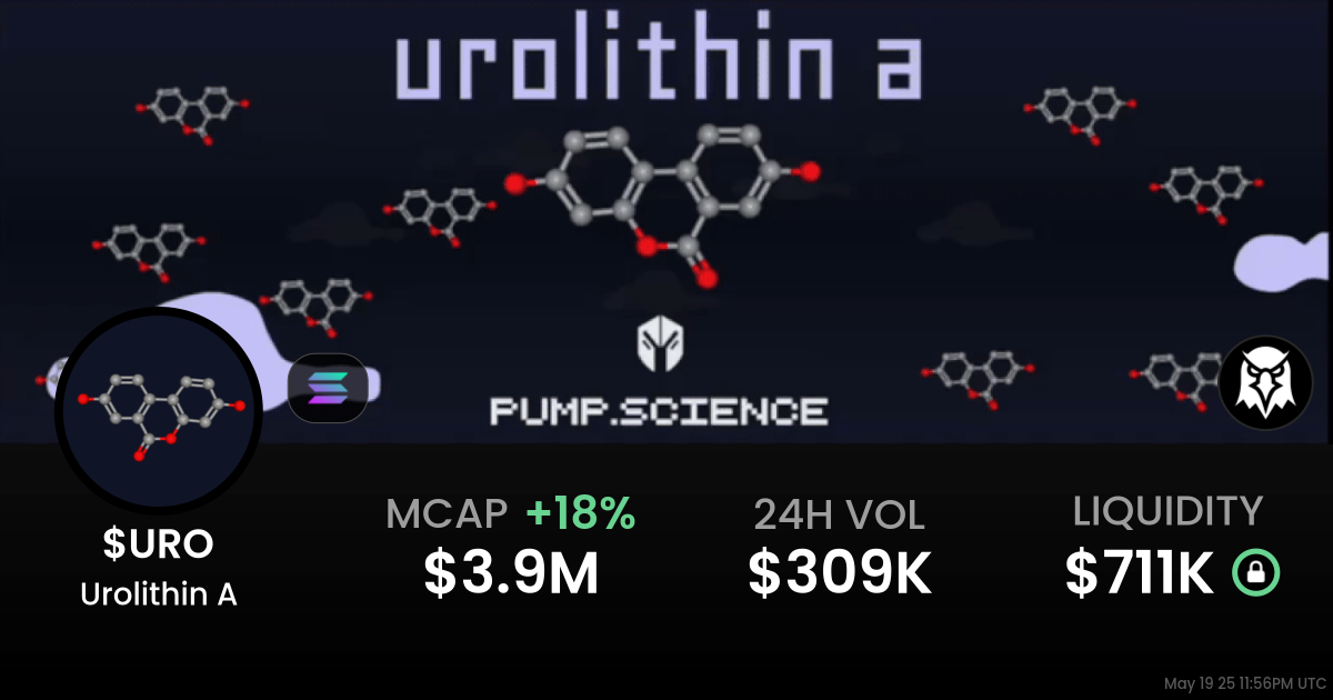 Urolithin A ($URO)