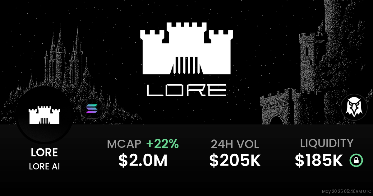 LORE AI (LORE)