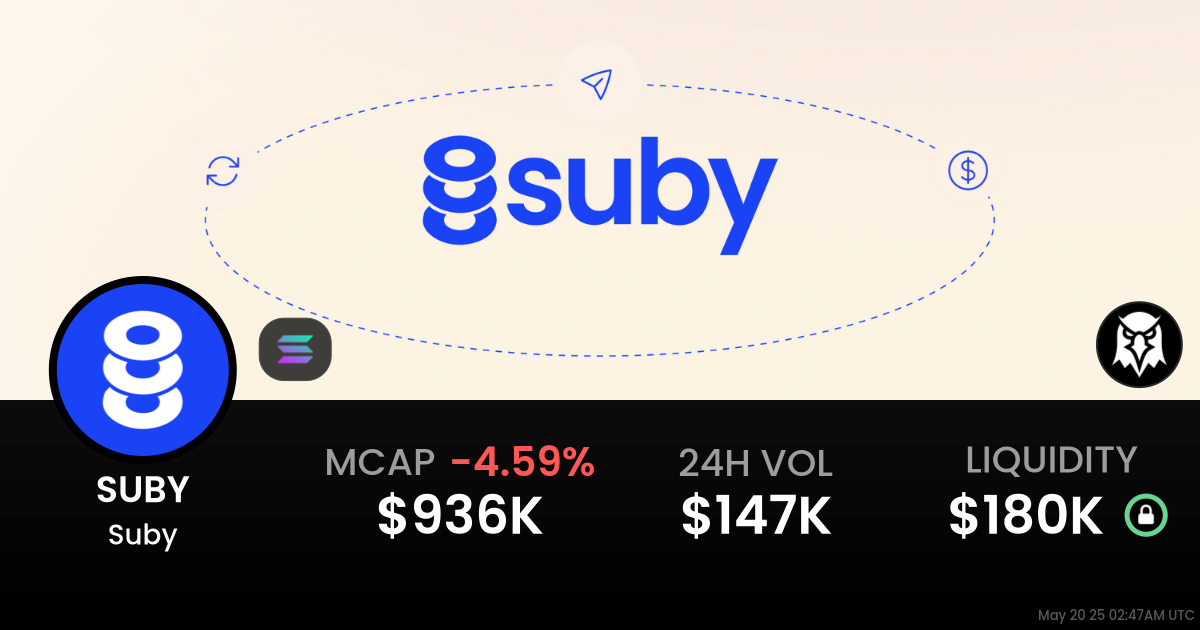 Suby (SUBY)