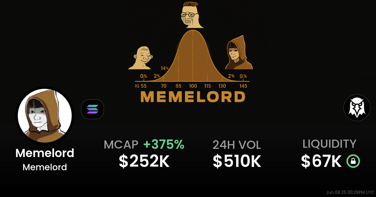 Memelord (Memelord)