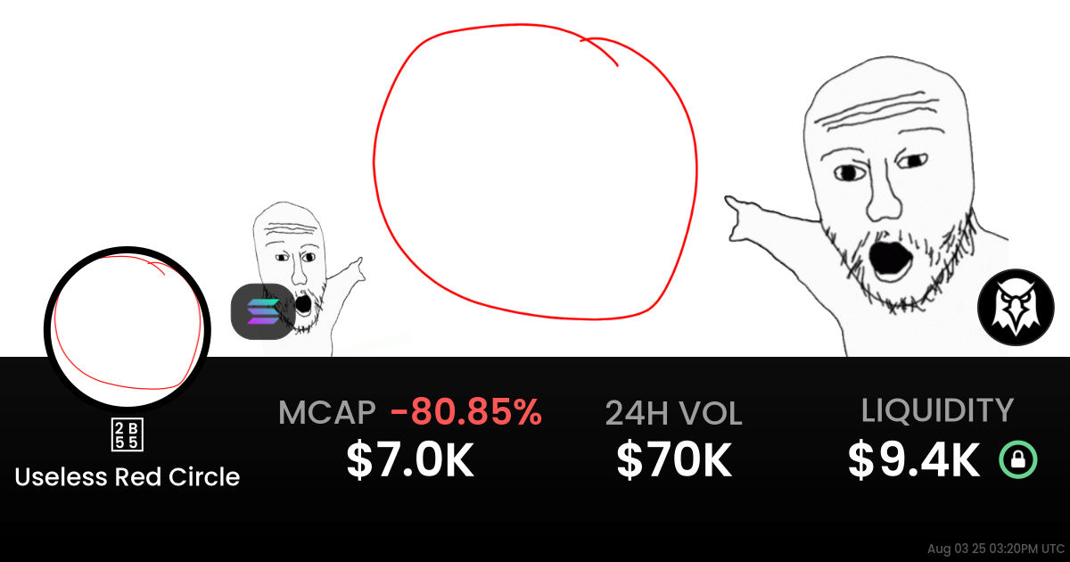 Useless Red Circle (⭕)
