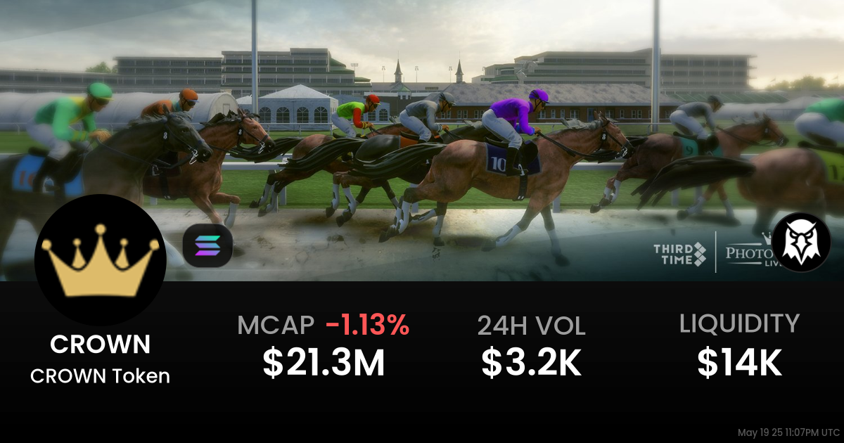 CROWN Token (CROWN)