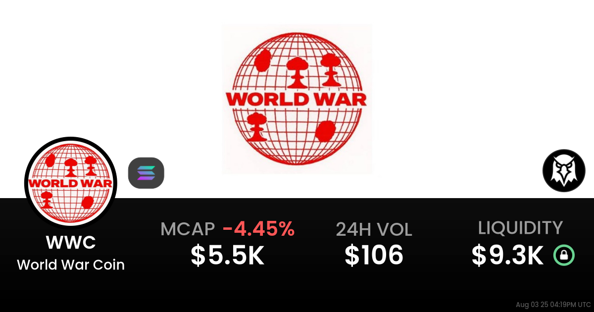 World War Coin (WWC)