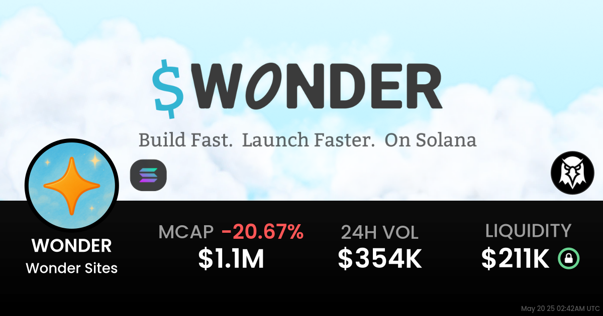 Wonder Sites (WONDER)