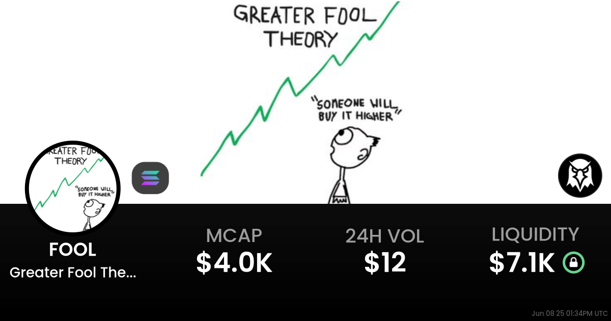 Greater Fool Theory (FOOL)