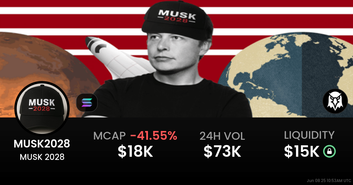 MUSK 2028 (MUSK2028)