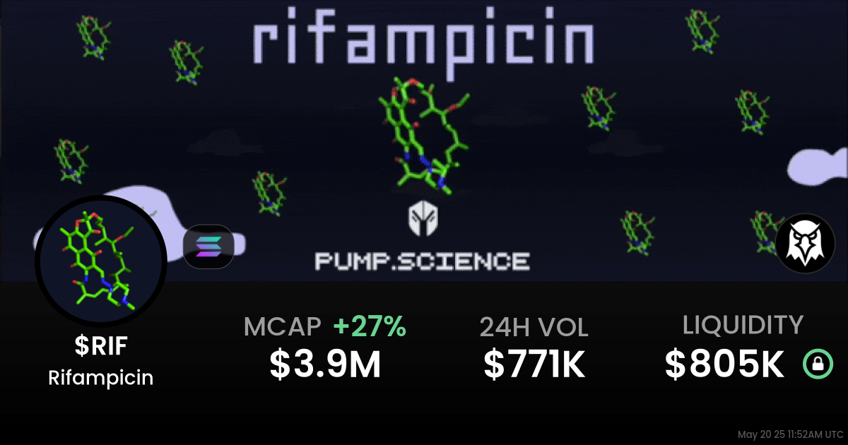 Rifampicin ($RIF)