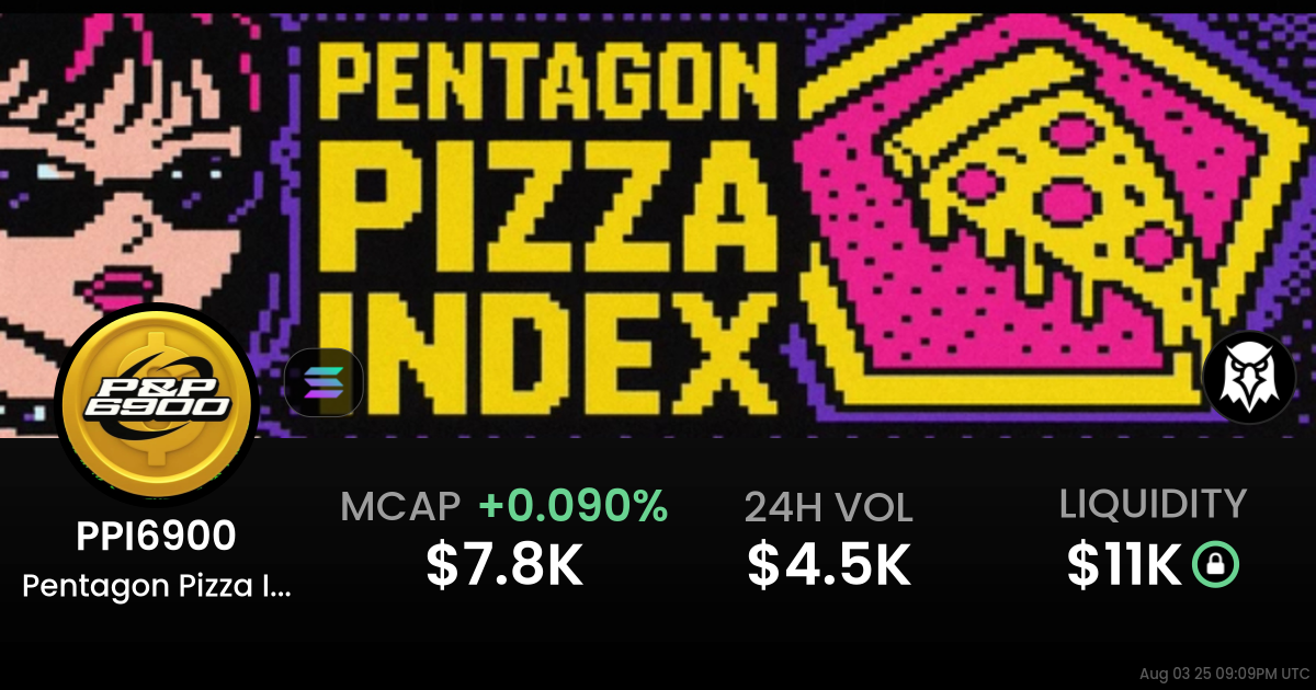 Pentagon Pizza Index (PPI6900)
