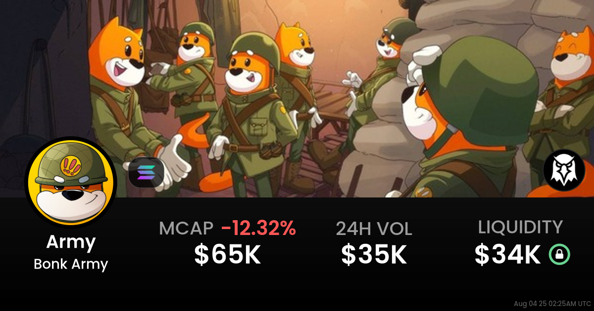 Bonk Army (Army)