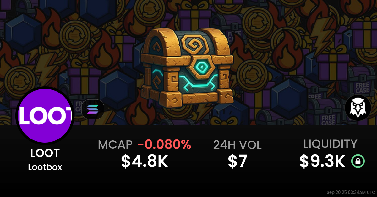 Lootbox (LOOT)