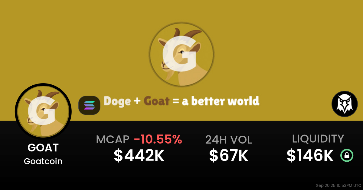 Goatcoin (GOAT)