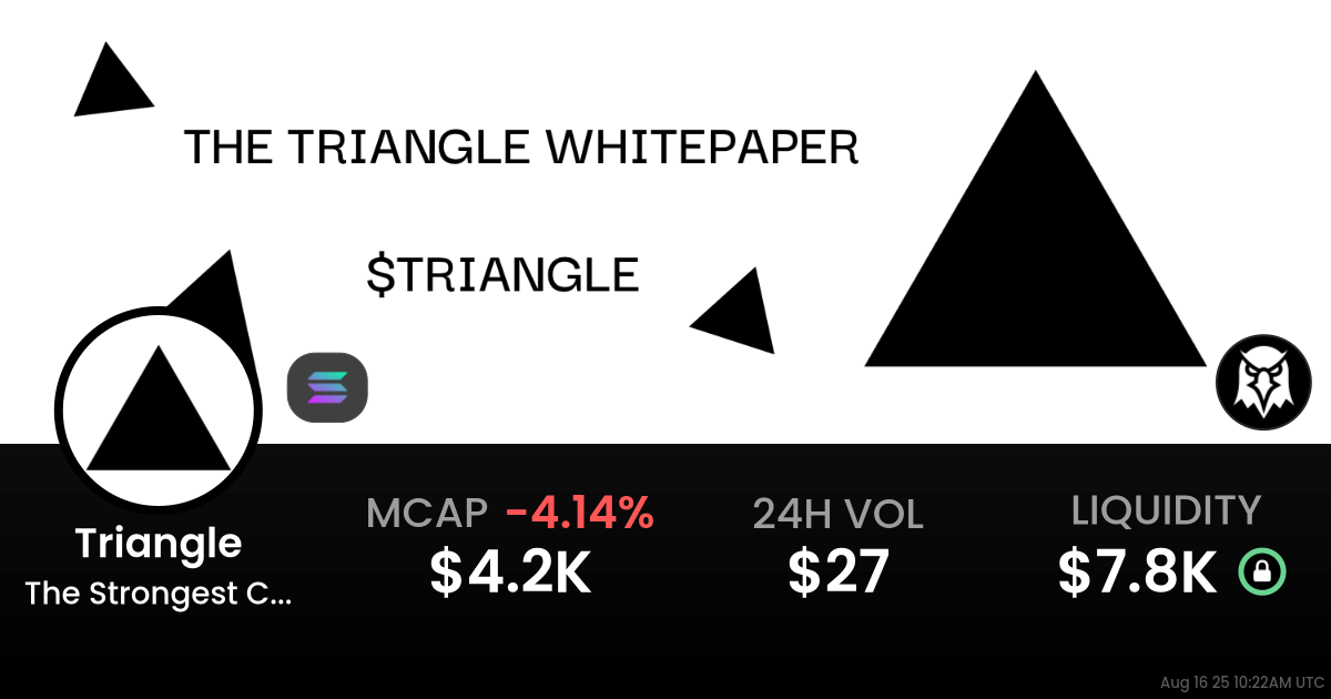 The Strongest Coin (Triangle)