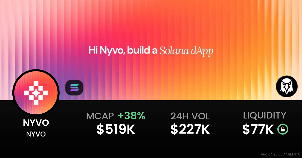 NYVO (NYVO)