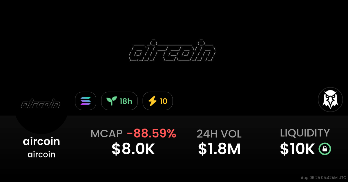 aircoin (aircoin)