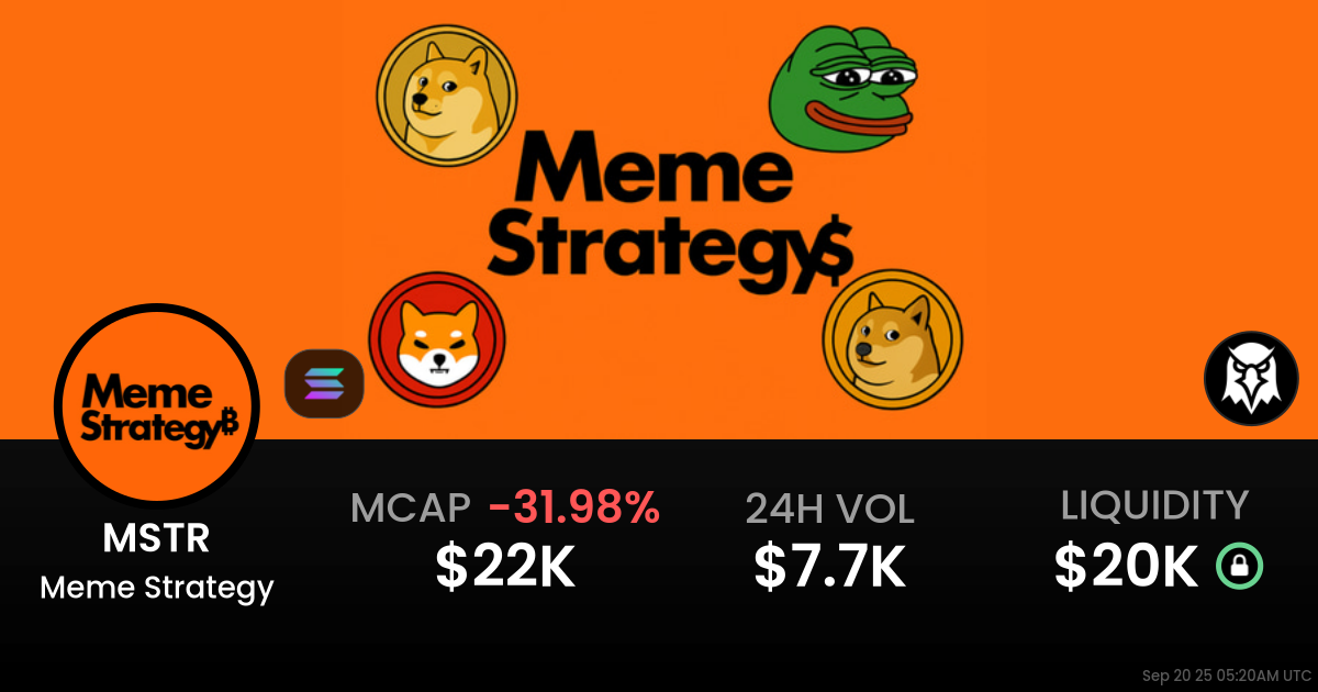 Meme Strategy (MSTR)