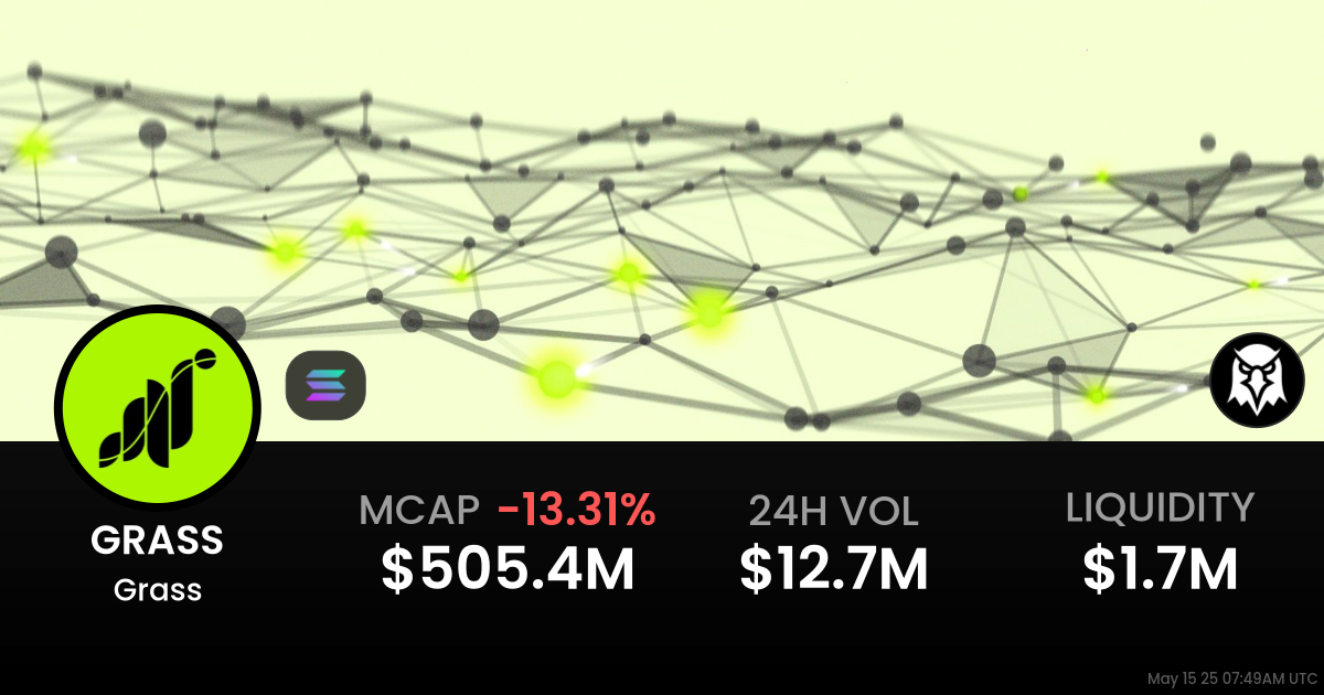 Grass $GRASS .034000