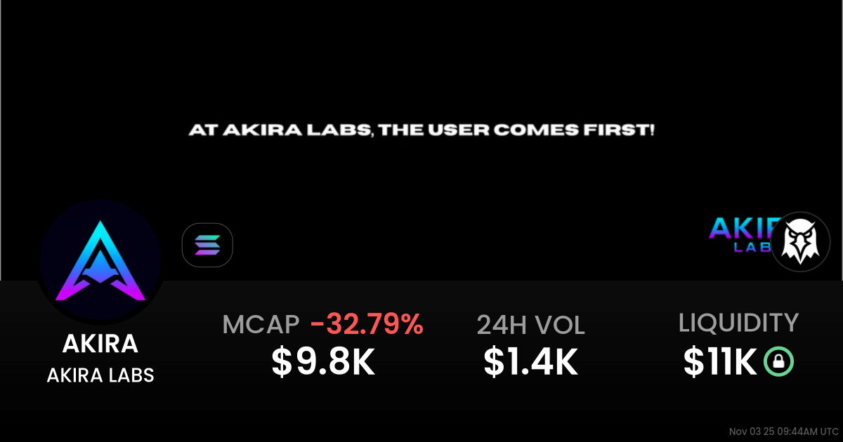 AKIRA LABS (AKIRA)