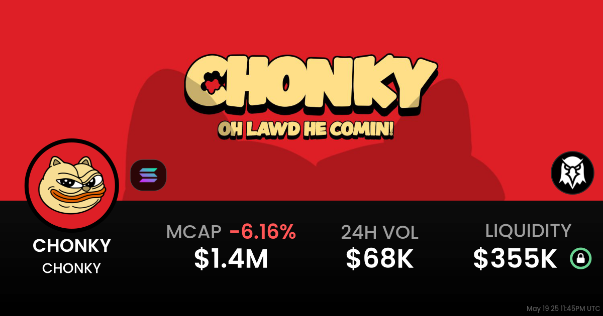 CHONKY (CHONKY)
