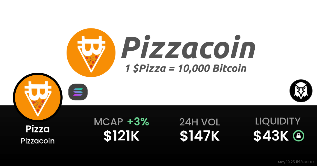 Pizzacoin (Pizza)