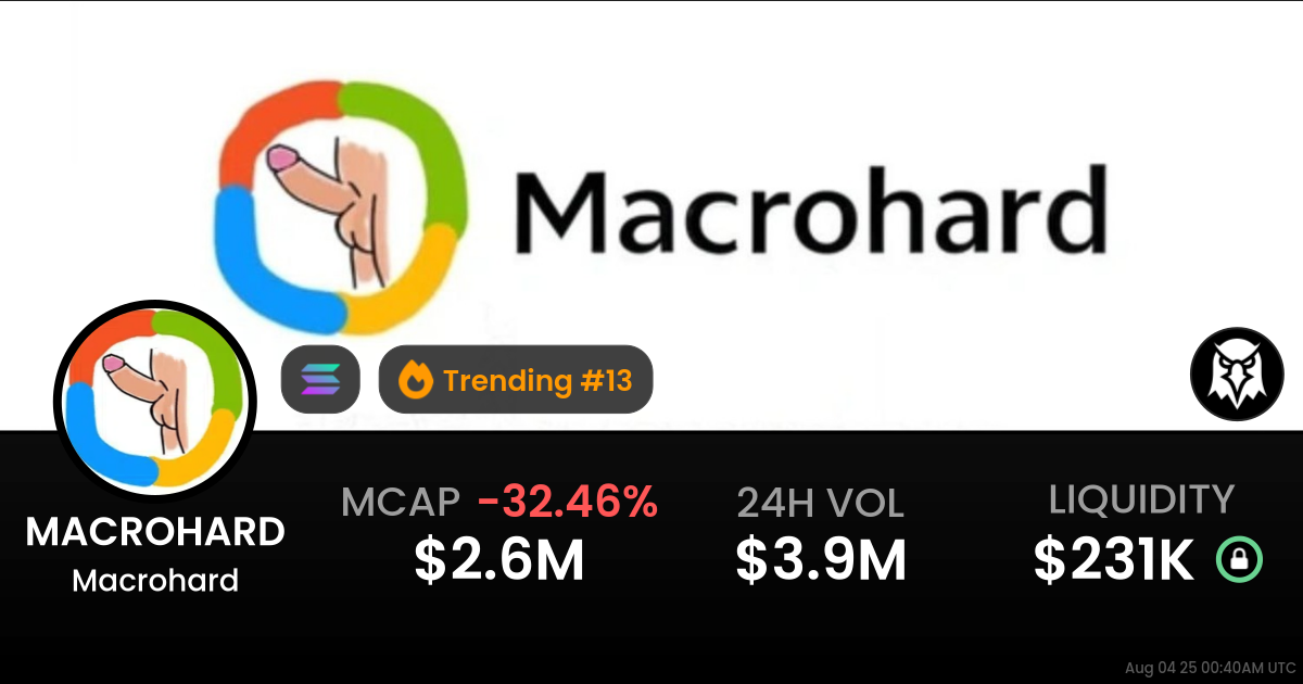 Macrohard (MACROHARD)