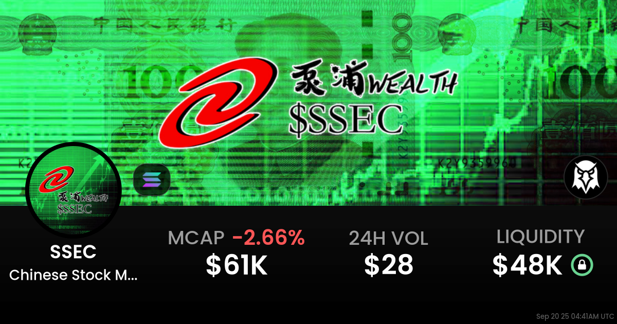 Chinese Stock Market (SSEC)