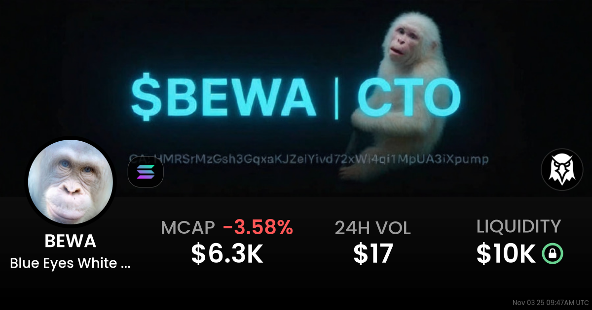 Blue Eyes White Ape (BEWA)