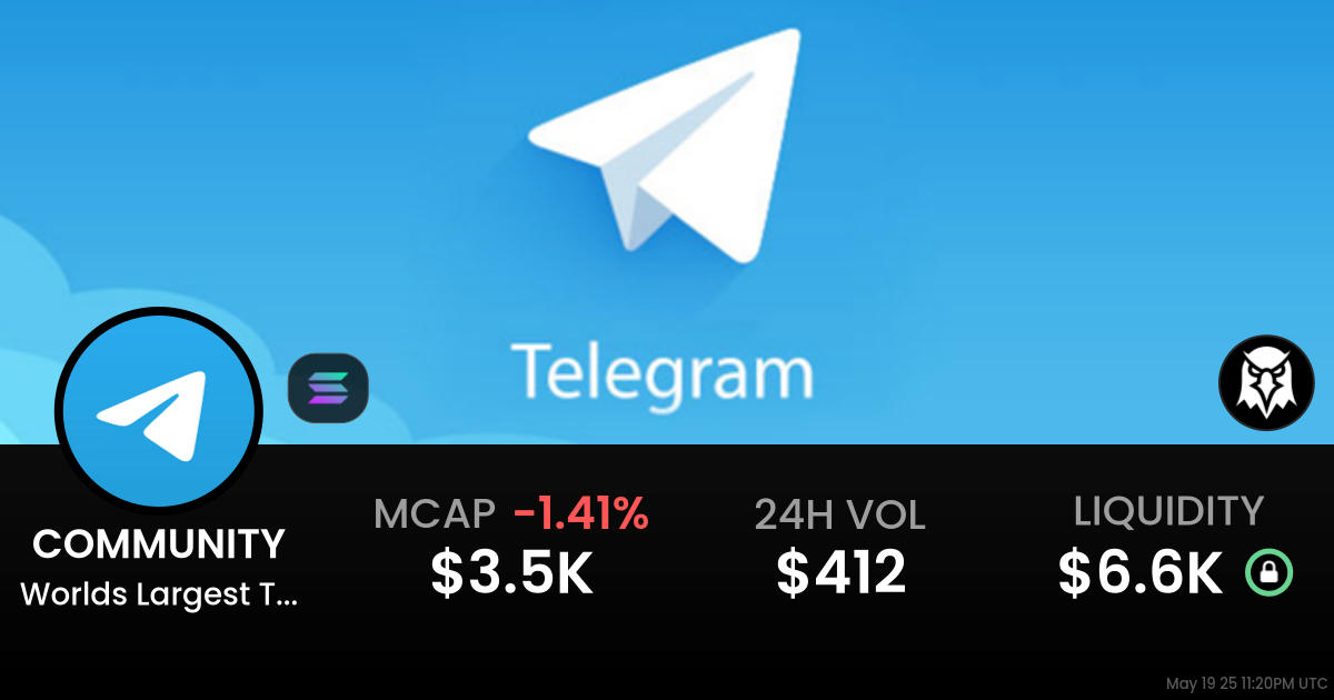 Worlds Largest Telegram Communit (COMMUNITY)