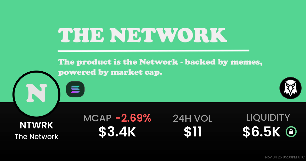 The Network (NTWRK)