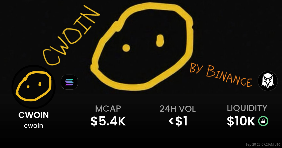 cwoin (CWOIN)