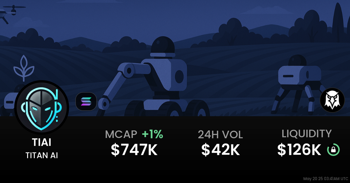 TITAN AI (TIAI)