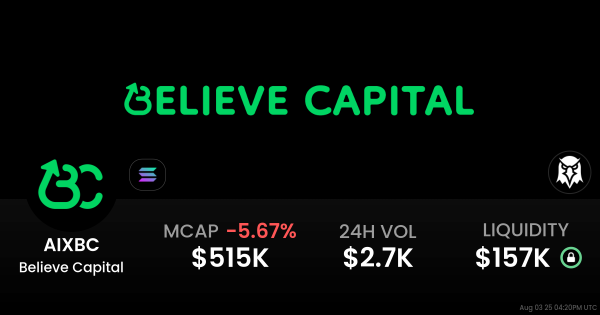 AixBC (AIXBC)