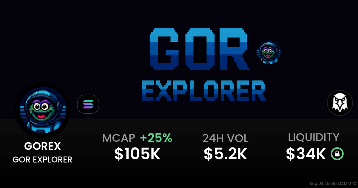 GOR EXPLORER (GOREX)