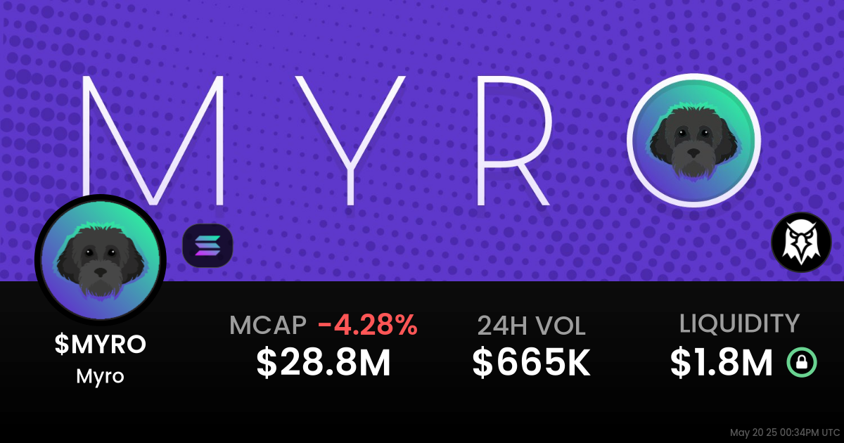 Myro ($MYRO)