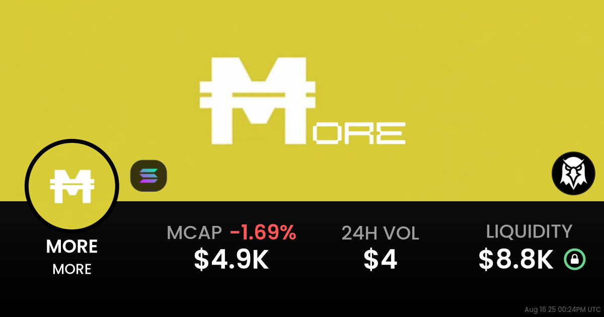 MORE (MORE)